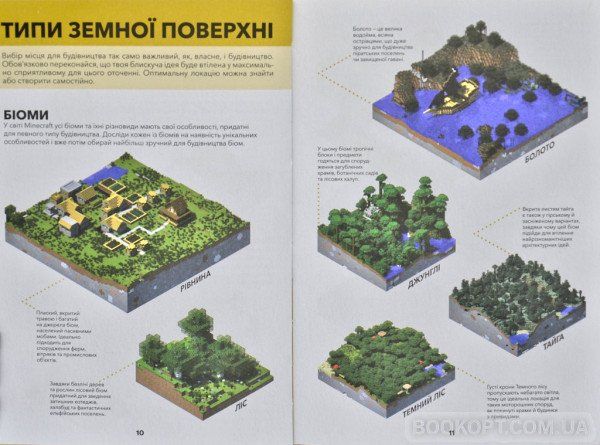 MINECRAFT Довідник Архітектора