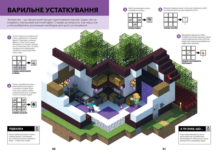 MINECRAFT Довідник чарів та зілля